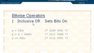 Bitwise Operators 11 Chapter 03