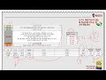 8월말 월배당 etf 추천 77개 종목 배당금 수익률 수수료 완벽 정리 국내상장 월배당 etf 1위는