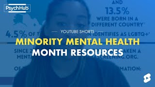 Minority Mental Health Month Resources
