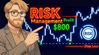 Risk Management in Trading ⚠️💸 (Stocks, Forex, and Crypto)