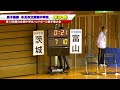 【ハンド】2024春中ハンド男子優勝氷見西條全試合総集編