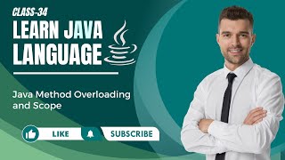 JAVA Method Overloading and Scope | JAVA Tutorials |