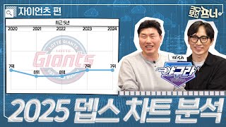 [2025시즌 팀별 전력분석] 야구라(장성호, 강성철)와 함께 뎁스차트와 전력 분석했습니다｜롯데 자이언츠편