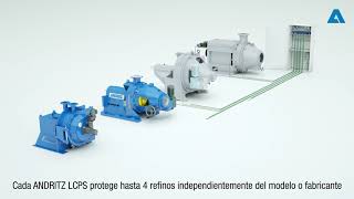 ANDRITZ PULP&PAPER - LCPS (spanish)