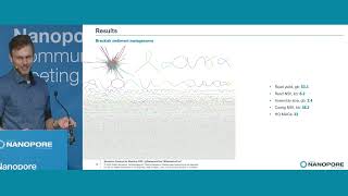 Mantas Sereika: Targeted deep metagenomics for the recovery of novel closed microbial genomes