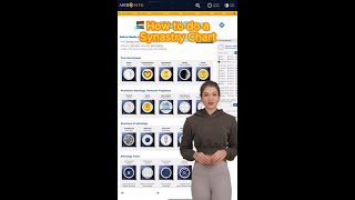 Astrology How to Find a Synastry Chart #astrologyjane