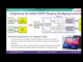 mipi devcon 2022 session leveraging mipi dsi 2 u0026 mipi csi 2 low power display and camera subsystems