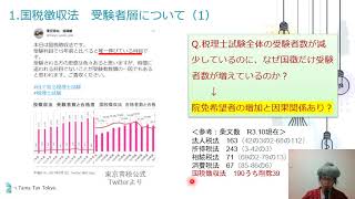 税理士の玉婆が熱く語る〇〇「国税徴収法」（前半）