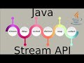 Convert String List to Lowercase Using Stream #13 | Java 8 Streams