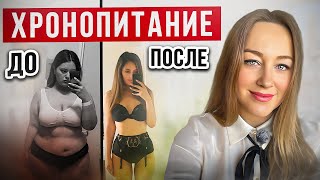 Избавься от лишнего веса и инсулинорезистентности!