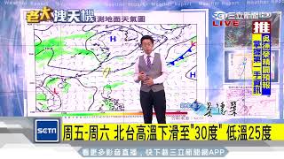 今晚迎首波東北風　北台灣變天轉濕涼｜三立準氣象｜20170928｜三立新聞台