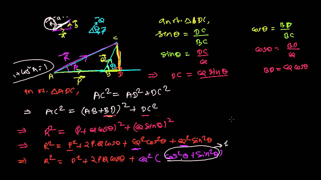 Derivation : Triangle Law Of Vector Addition - YouTube