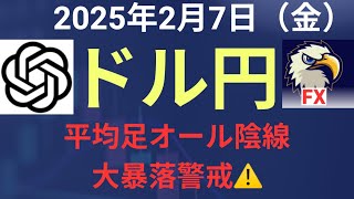 【相場解説】２０２５年２月７日（金）ドル円