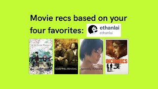 Movie recommendations based on Letterboxd user ethanlai’s four favorites