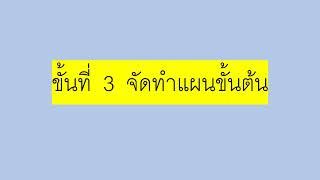 ระเบียบการนำหน่วย 8 ขั้นตอน (ทหาร)