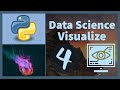 Data Science 🐍 Graphical Analysis