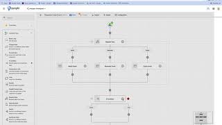 How to use the Request Data action to assign a task form and get approvals