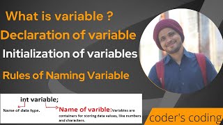 Variable in C Language | Declaration & Initialization | Rules for Naming Variable| Coder's Coding