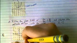 Diff Equ 2 Notes Slope Fields