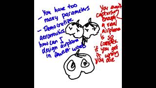 Aircraft Design Optimization Explained by a Caveman who Doesn't Trust Technology or Computers