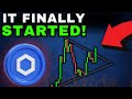 CHAINLINK PRICE PREDICTION | LINK News .. Get Ready...