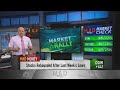 Jim Cramer breaks down Tuesday's market action and earnings news