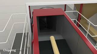 How paper is produced at Braviken paper mill, from logs to chips