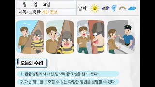 초등 슬기로운 생활금융 4차시 : 소중한 개인 정보