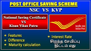 NSC vs KVP Post office saving scheme, difference, rules , interest rate, maturity calculation2021-22