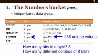 SQL Server Data Types: An Overview