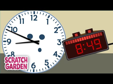 Is the little hand the hour?