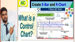 What is Control Chart | 7 QC Tools| Types of Control Chart| Example of Control Chart | Active class