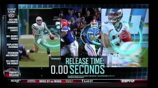 Sports Science: Tim Tebow-Throwing Motion