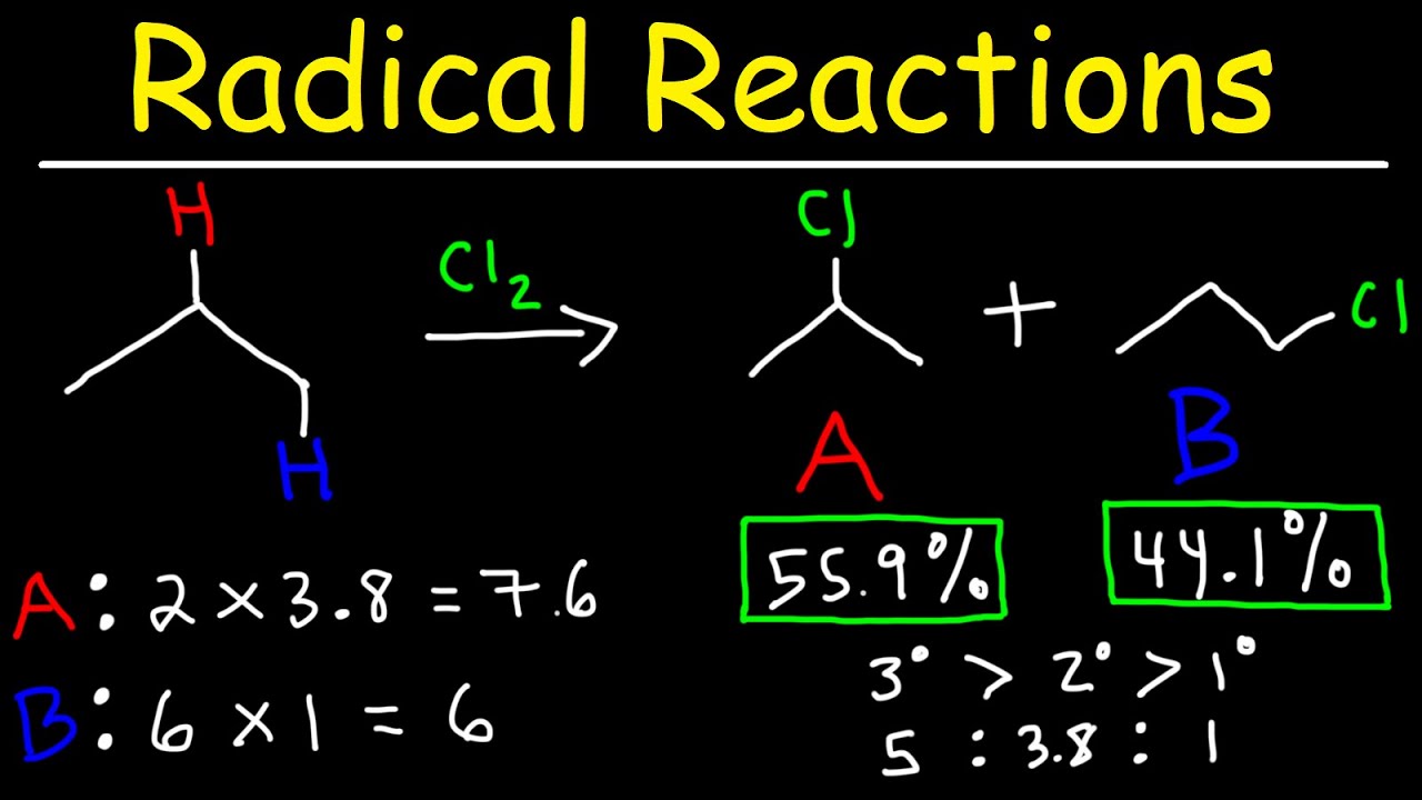 Free Radical Reactions - YouTube