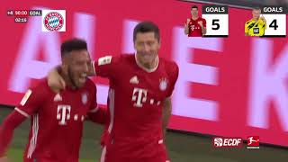 Haaland vs Lewandowski - Duelo de goleadores en la Bundesliga