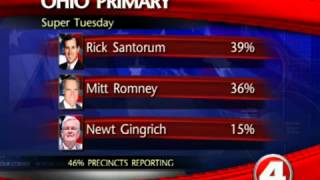 Romney wins 3 states; Santorum wins 2, fighting for Ohio