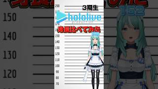 ホロライブ身長比べてみた！#hololive #宝鐘マリン #vtuber #shorts