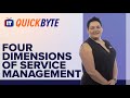 What are the ITIL® 4 Four Dimensions of Service Management? | An ITProTV QuickByte