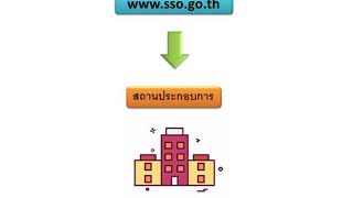 ประชาสัมพันธ์การจ่ายเงินผ่านระบบ e-Payment (สำนักงานประกันสังคมกรุงเทพมหานครพื้นที่ 4)