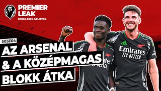 S05E04 | Az Arsenal és a középmagas blokk átka