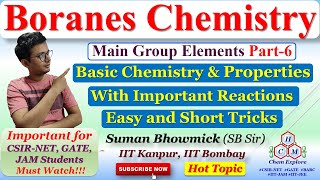 Boranes: Structure, Bonding \u0026 Reactivity||Chemistry of Main Group Elements||CSIR-NET GATE IITJAM