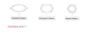 Geometry 6.1 Polygon Angle-Sum Theorems