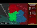 silesian uprisings every day