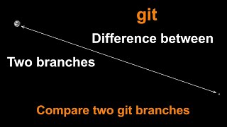 Find the difference between two git branches | git compare branches