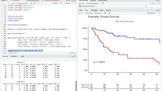 Kaplan Meier Curves in R Studio