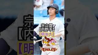 【速報！】2024年12球団ドラフト1位の選手集#shorts  #ドラフト #npb #速報 #ドラフト会議 #宗山塁