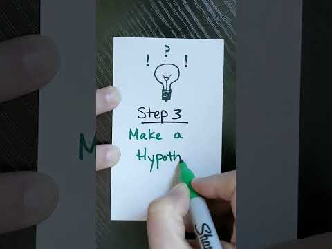 What is the importance of scientific method in natural and social sciences?