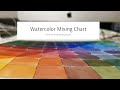 Watercolor Mixing Chart - Winsor and Newton Cotman