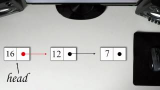 Linked list tutorial - Part 3: Insert