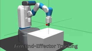 Control RL End-Effector Tracking